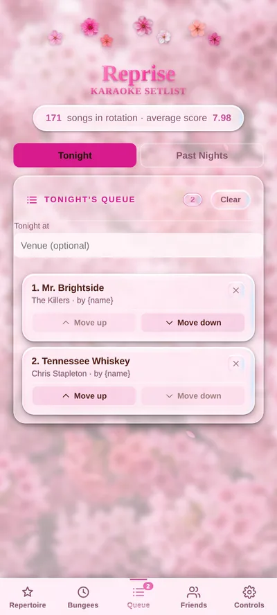Tonight's Queue wearing the Cherry Blossom look
